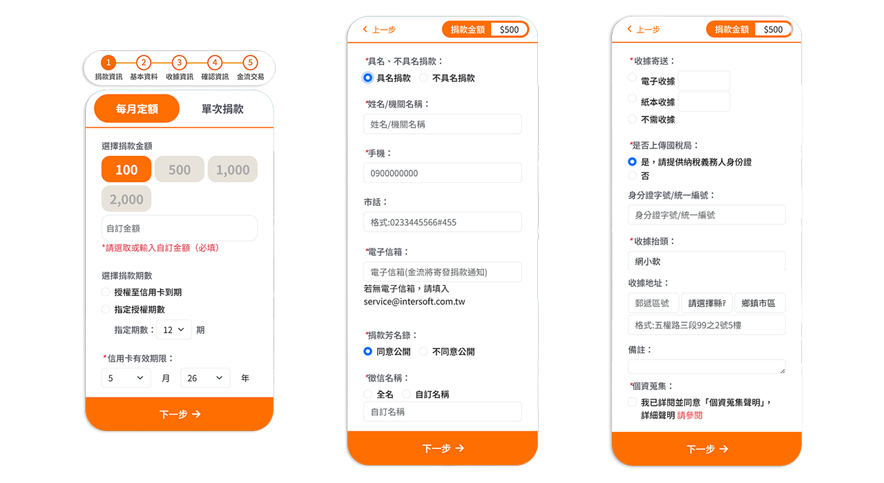 線上捐款系統示意圖
